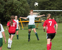 7598 Girls JV Soccer v Orting 092710